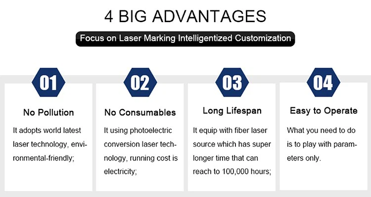 Enclosed UV Laser Marking Machine Enclosed UV Laser Marking Machine
